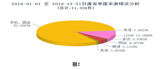 甘肃省静宁县房价最新动态分析