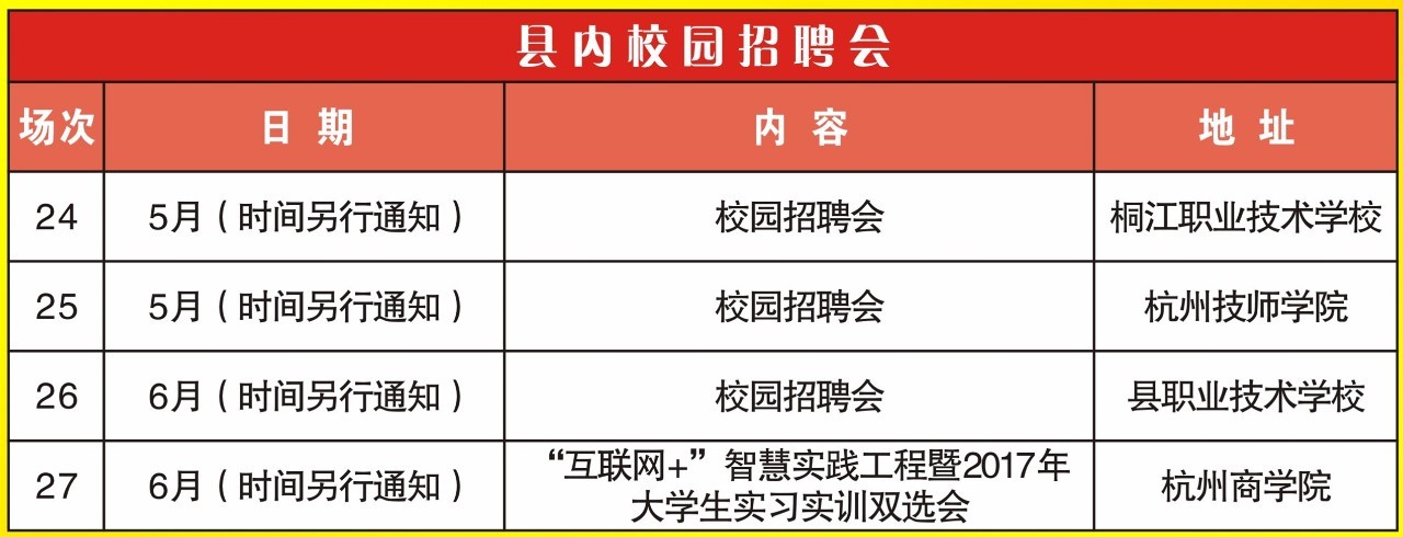 桐庐十九楼招聘网最新招聘信息概览