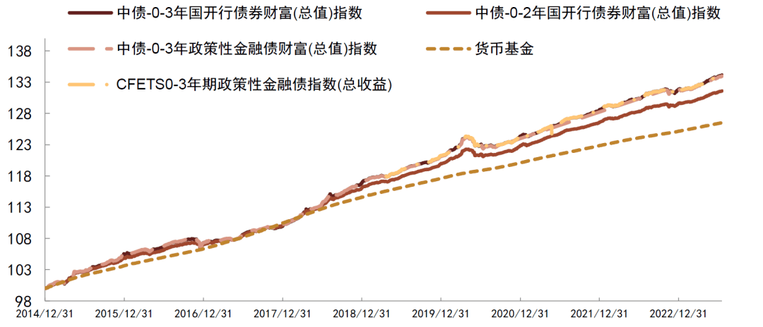 中金策略基金净值最新动态及其影响