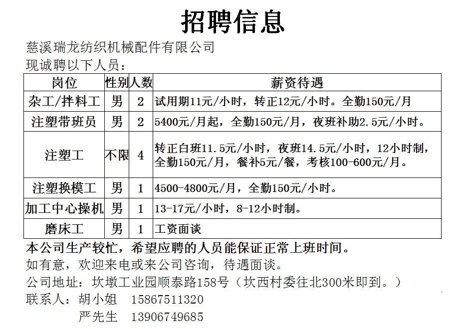 慈溪横河最新招聘职位概览