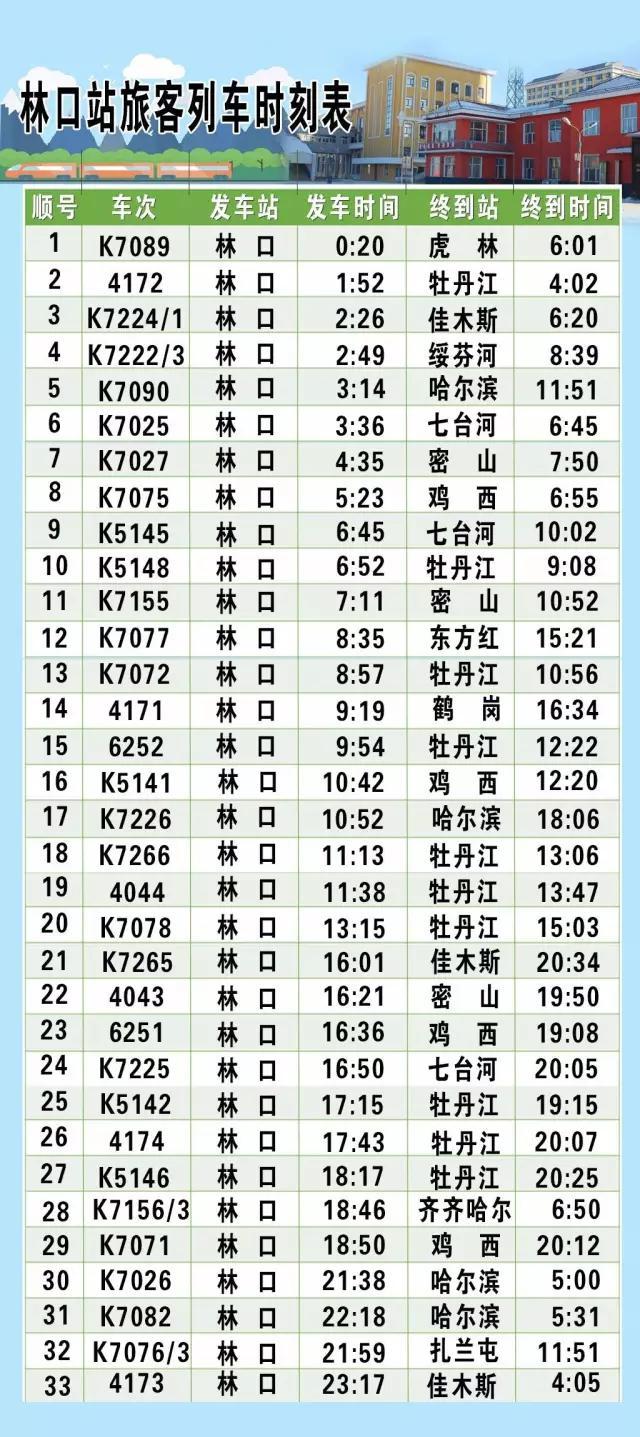 七台河火车站最新消息深度解析