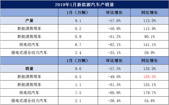 资讯 第317页