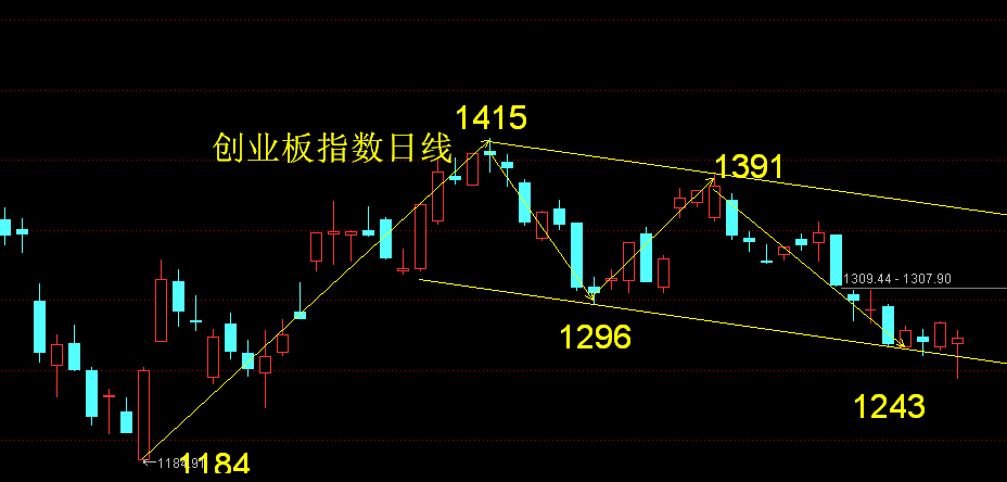 赛意信息股票最新消息全面解析