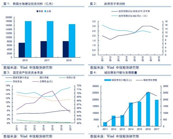 吉林绕越线最新消息，进展、影响与展望