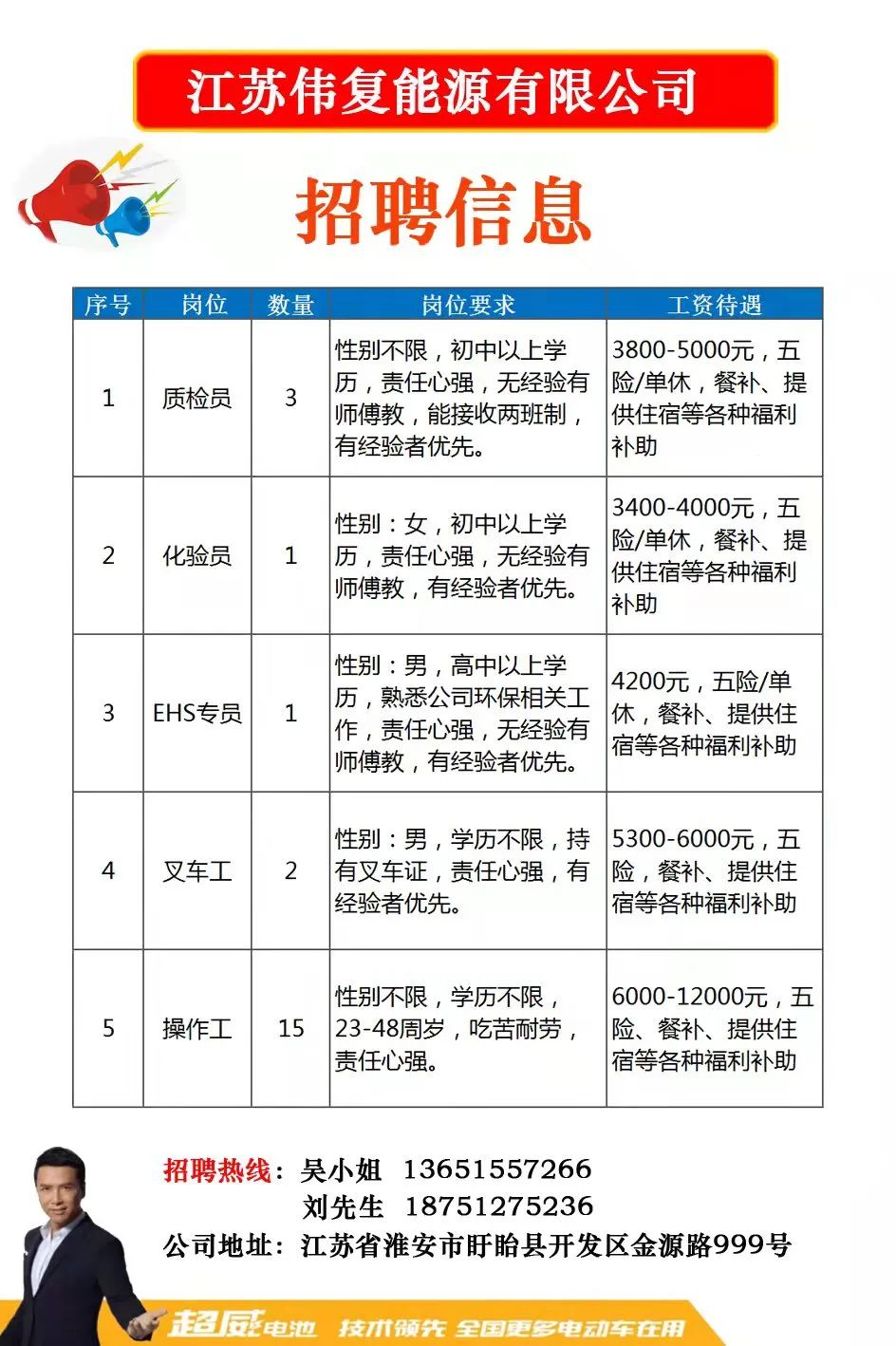 磁业公司最新招聘信息概览