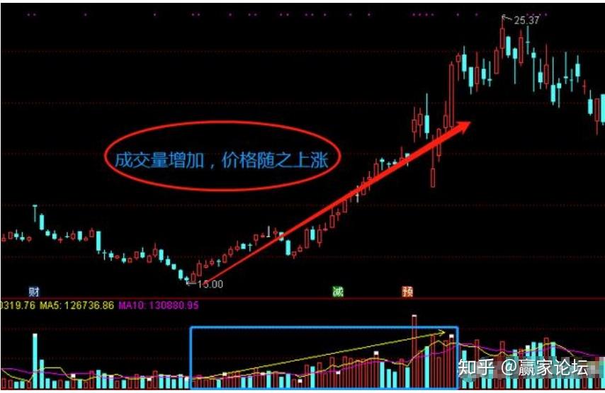 开滦股份最新目标价，深度分析与展望