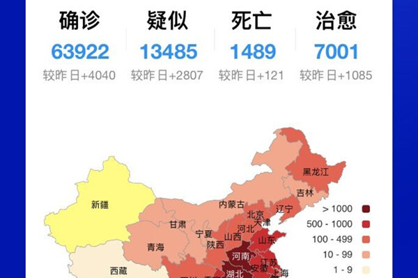 今天全国31个省疫情最新消息概览