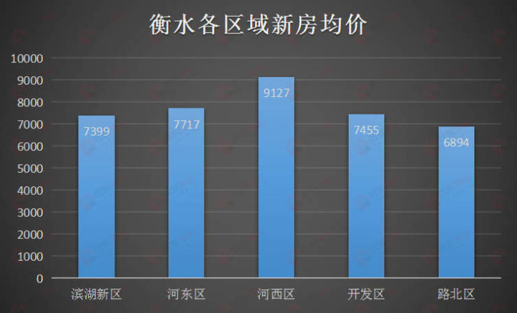 最新水家湖二手房市场分析与出售策略