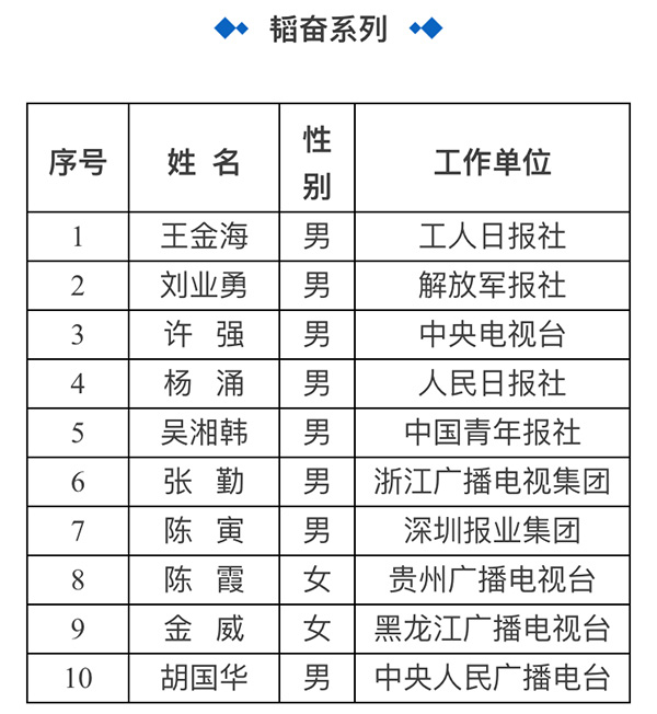 香港二四六开奖结果查询方法,香港二四六开奖结果查询方法与策略