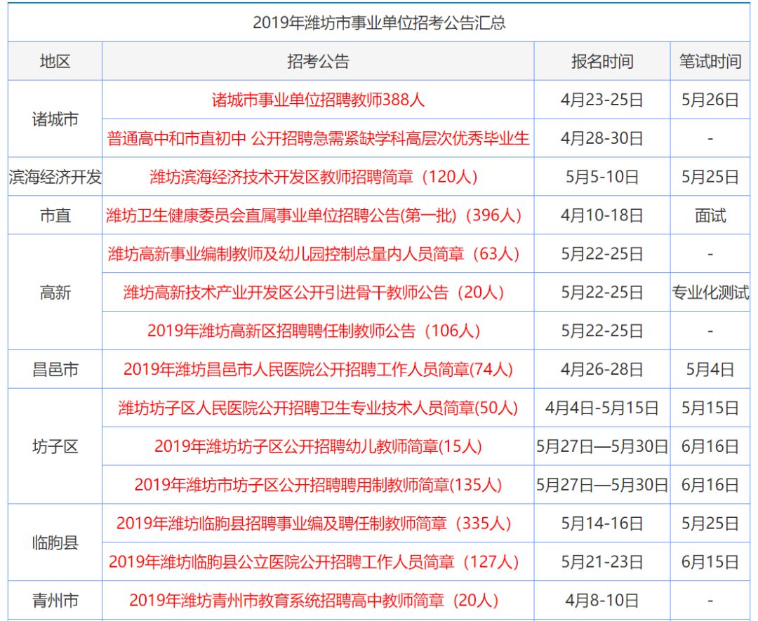 2024天天彩正版资料大全,2024天天彩正版资料大全——探索彩票世界的指南