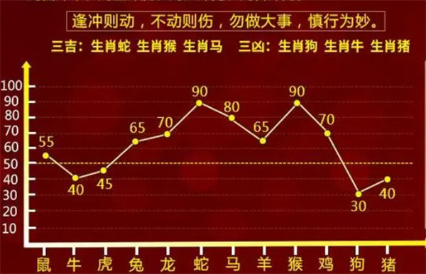 推荐 第289页