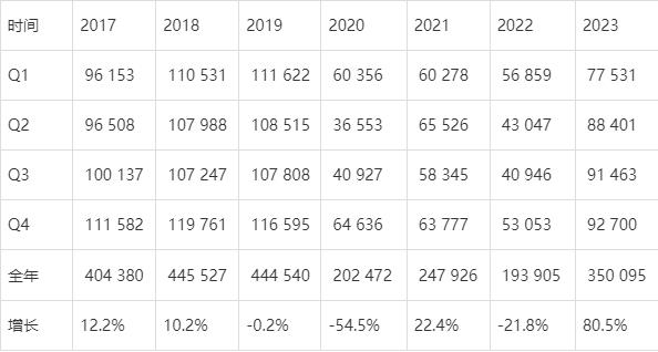 澳门王中王100%的资料2024年,澳门王中王的未来展望，2024年的新篇章与100%的资料解析