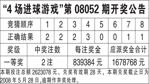 澳门六开奖结果2023开奖记录查询网站,澳门六开奖结果2023开奖记录查询网站——数据与乐趣的结合