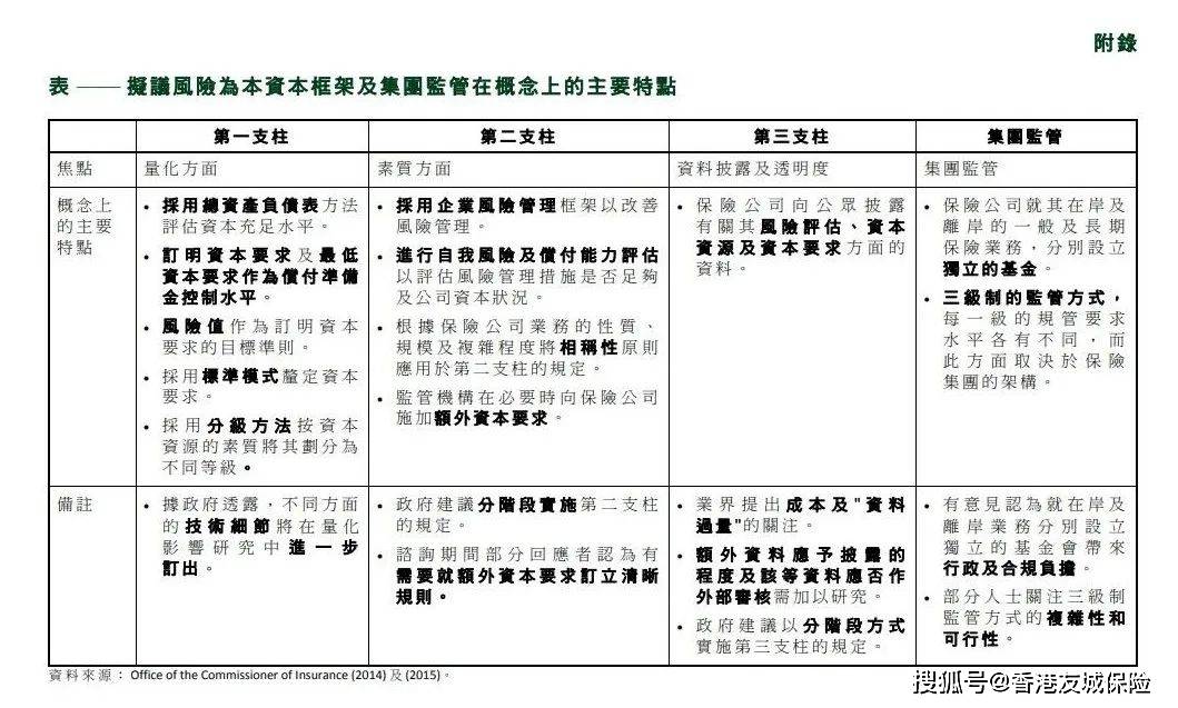 2024新奥正版资料免费提供,揭秘与探索，2024新奥正版资料的免费共享之旅