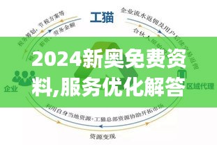 2024新奥免费资料,揭秘2024新奥免费资料，探索与机遇的交汇点