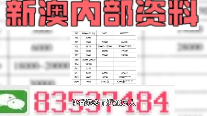 2024新奥精准资料免费大全,揭秘2024新奥精准资料免费大全，全方位解读与深度探索