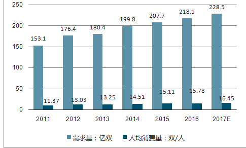 管家婆2024年资料来源,管家婆软件行业发展趋势分析，展望2024年的数据资料与未来动向