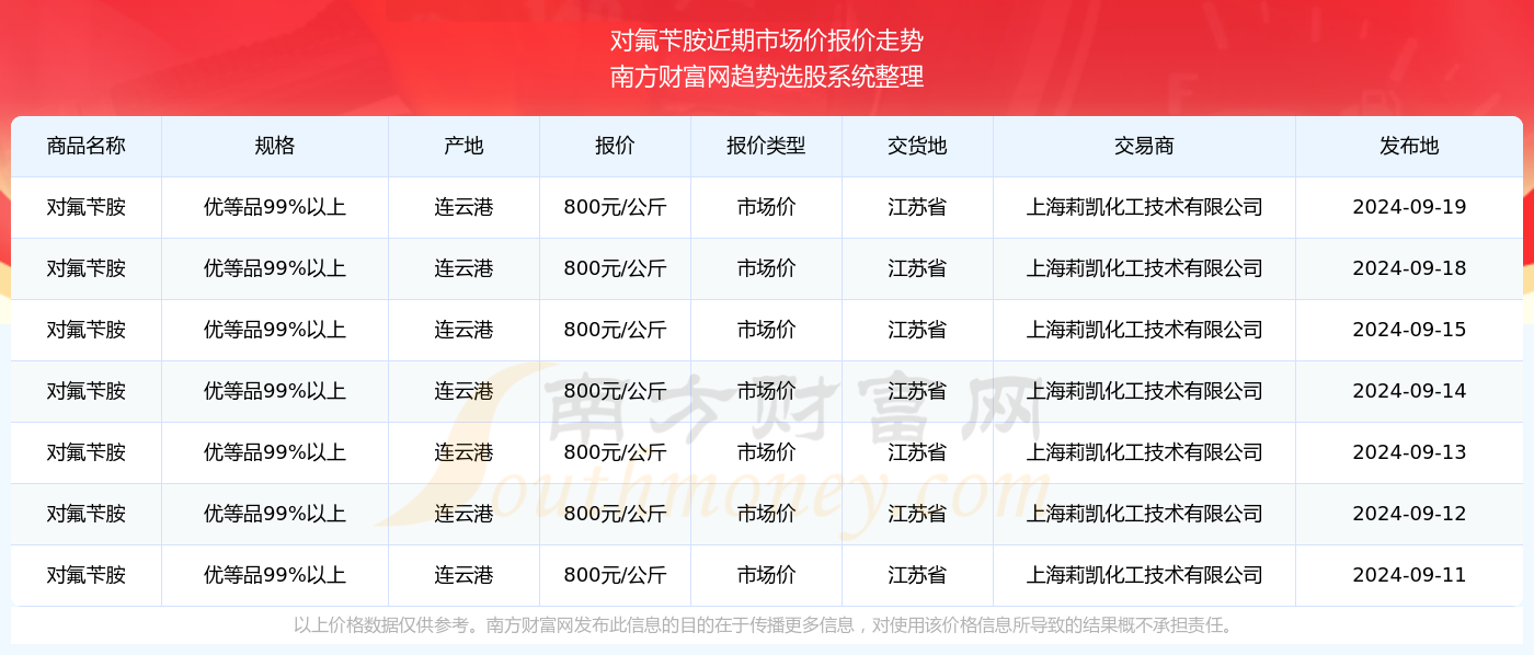 澳门六开奖最新开奖结果2024年,澳门六开奖最新开奖结果2024年——深度解析与预测