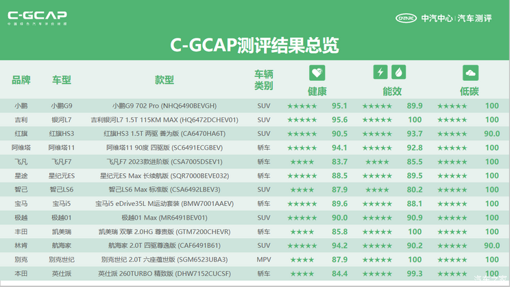 新澳门开奖结果2024开奖记录,新澳门开奖结果2024开奖记录深度解析