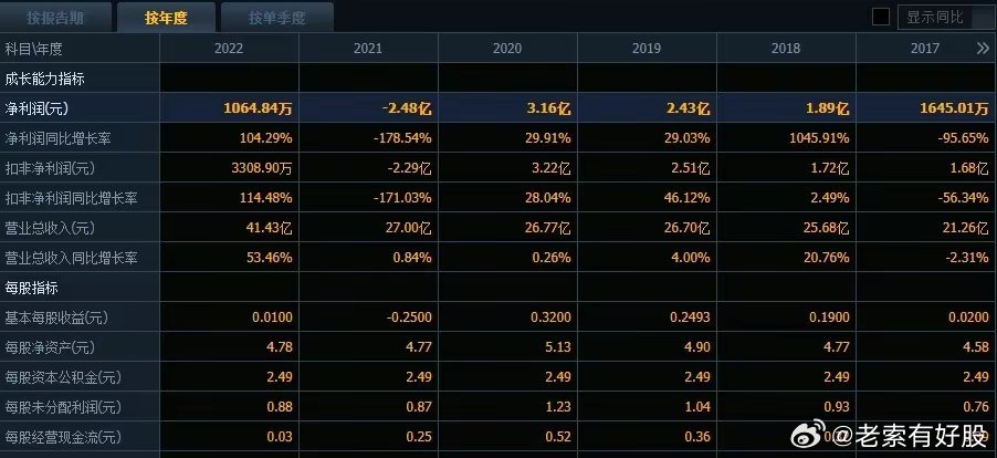 2024澳门今晚开特马开什么,澳门今晚特马开什么，探索随机性与预测之间的微妙关系