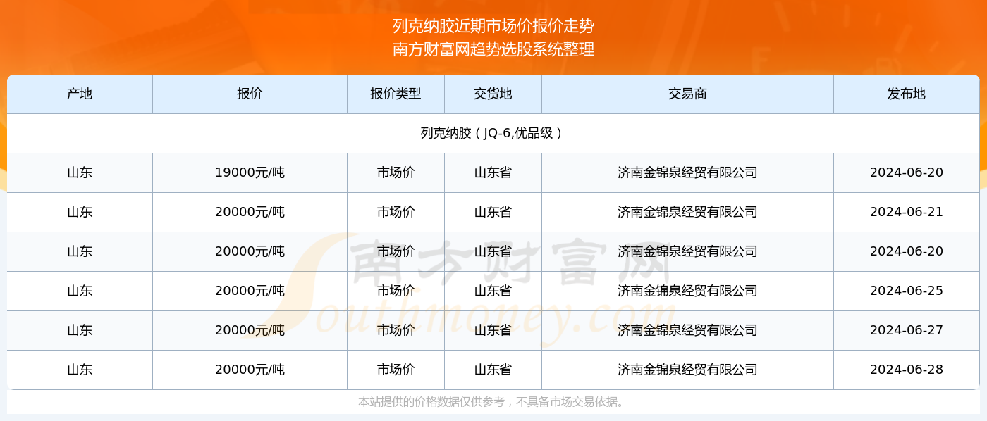 2024澳门特马今期开奖结果查询,澳门特马今期开奖结果查询——探索彩票世界的神秘面纱