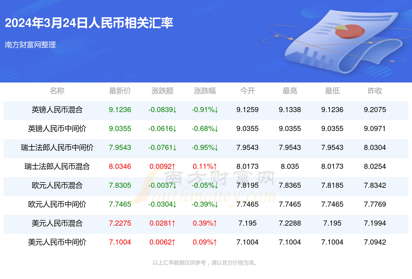 新2024年澳门天天开好彩,新2024年澳门天天开好彩，探索幸运与机遇的交汇点