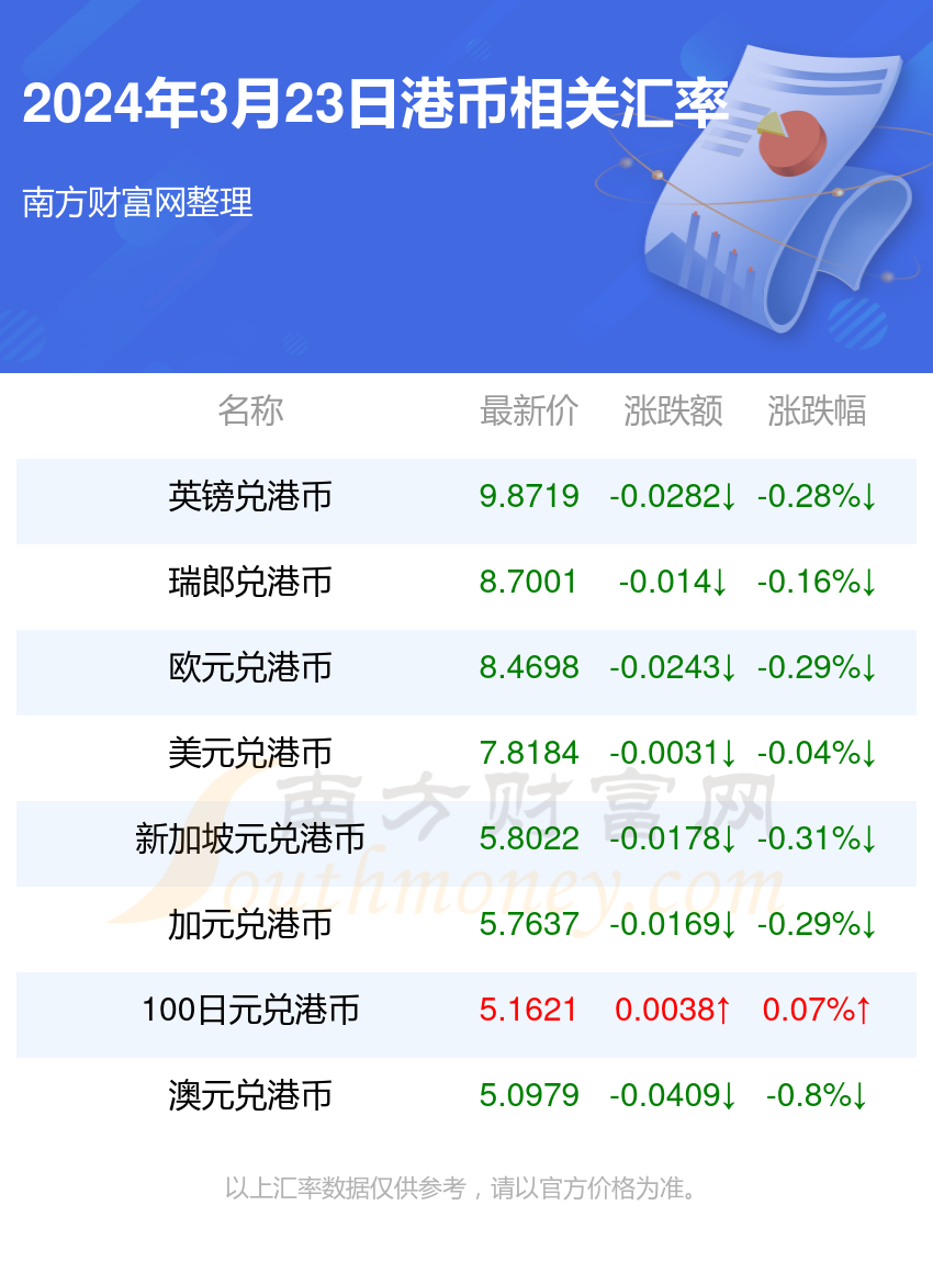 2024澳门今晚开奖号码香港记录,2024年澳门今晚开奖号码与香港记录概览