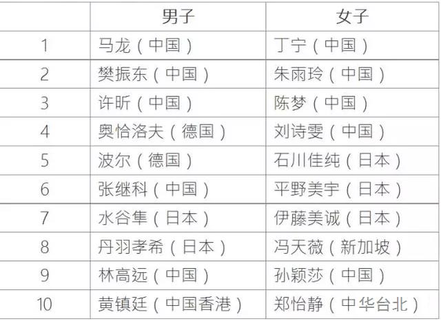 新澳门开奖生肖记录,新澳门开奖生肖记录，探索与解析