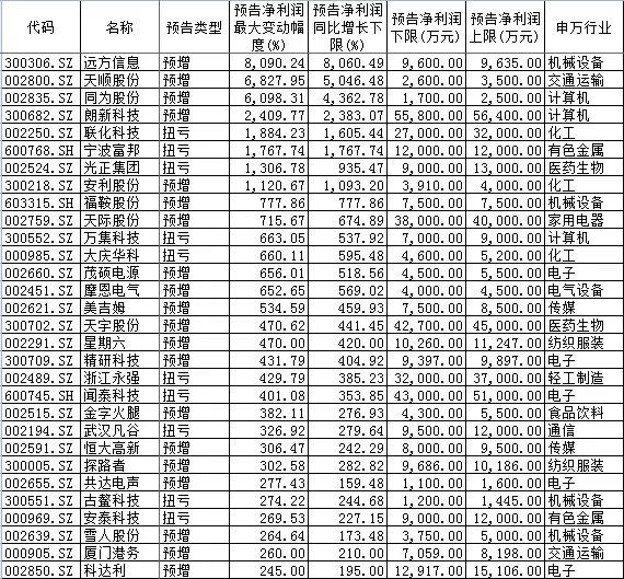 2024澳门天天彩期期精准,揭秘澳门天天彩期期精准的秘密