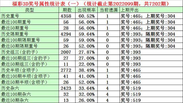 澳门一码一码100准确,澳门一码一码100准确，揭秘彩票背后的秘密