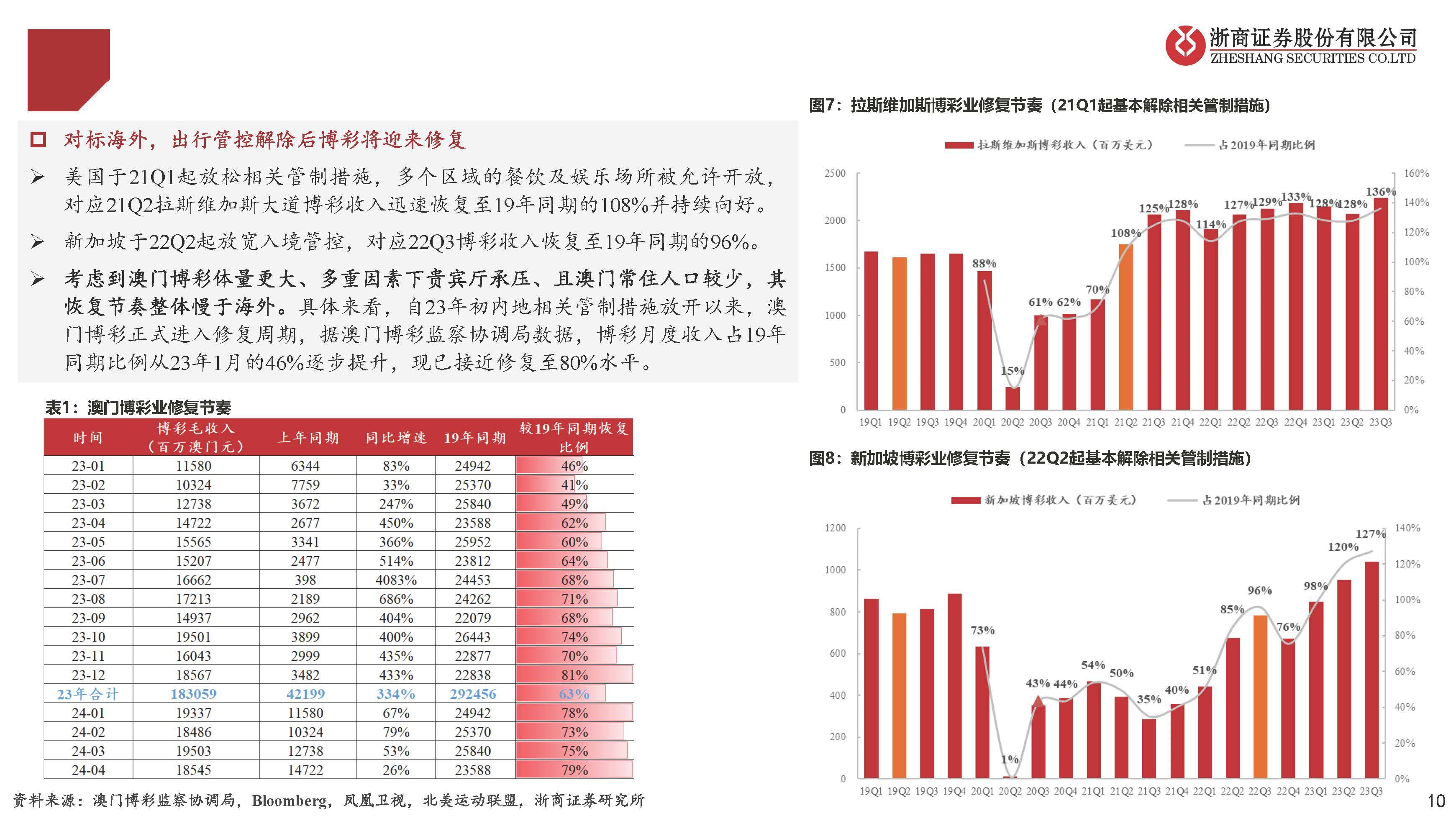 澳门天天开彩期期精准,澳门天天开彩期期精准，揭示背后的风险与挑战