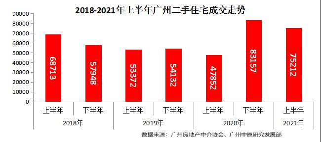 万年最新二手房急售,万年最新二手房急售，市场趋势与购房策略