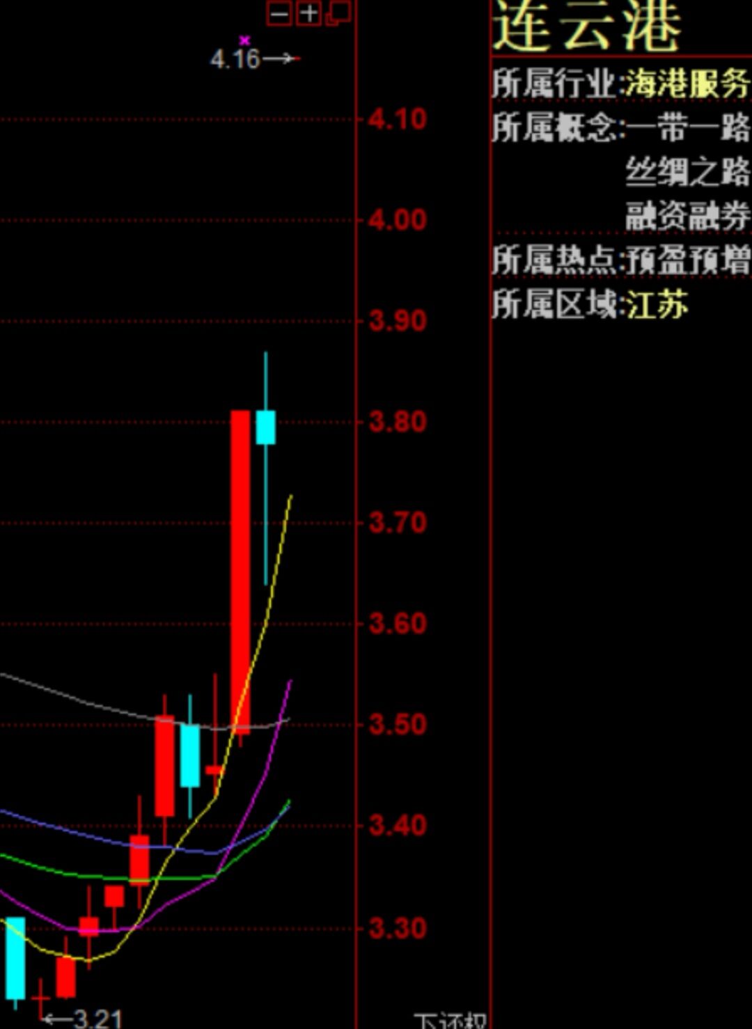 连云港股票停牌最新消息,连云港股票停牌最新消息深度解析