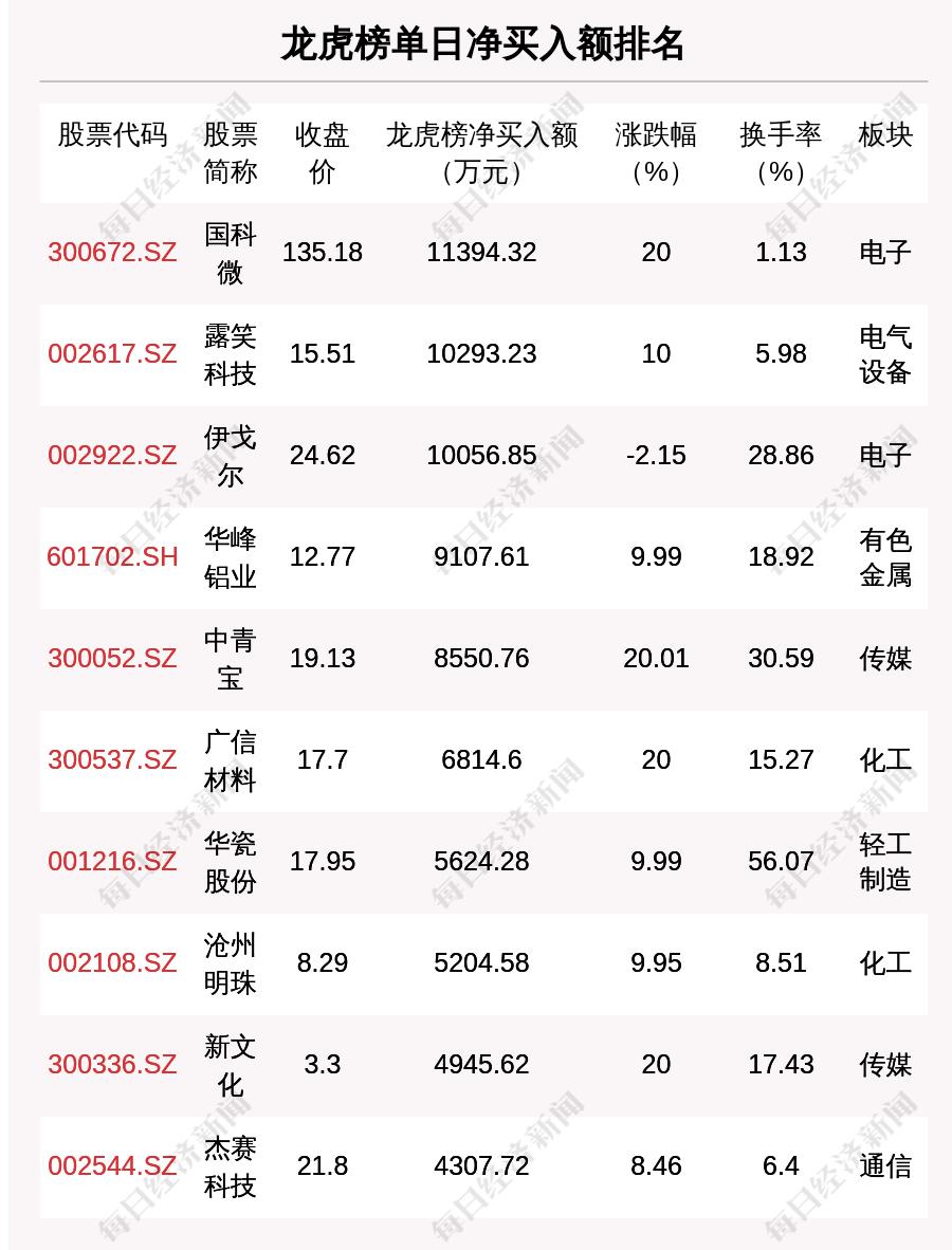 遵义铝业最新领导班子,遵义铝业最新领导班子引领企业迈向新高度