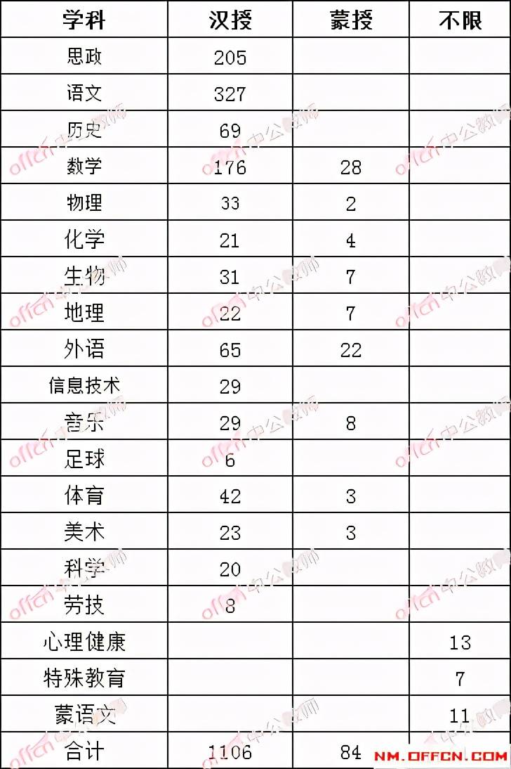 乌兰浩特招聘网最新招聘,乌兰浩特招聘网最新招聘动态深度解析