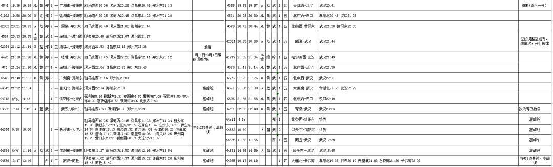 推荐 第237页