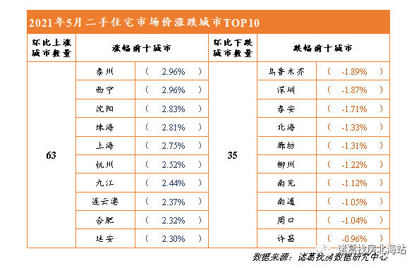 最新招远二手房急售,最新招远二手房急售市场分析