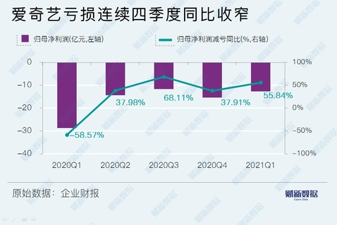 s4价格,S4价格，深度解析与比较