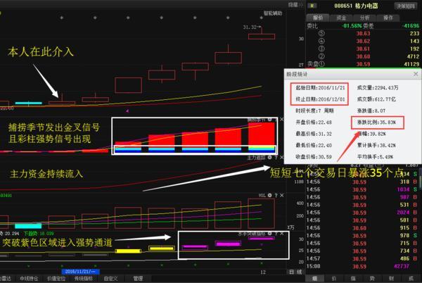 百大集团股票最新消息,百大集团股票最新消息全面解析