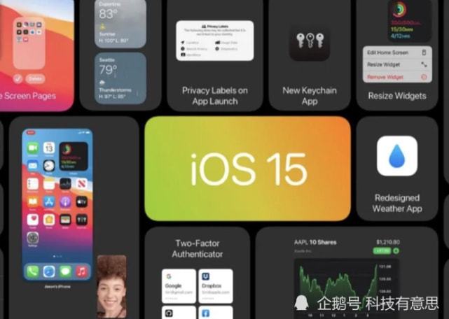 ios系统最新版本是多少,iOS系统最新版本概览