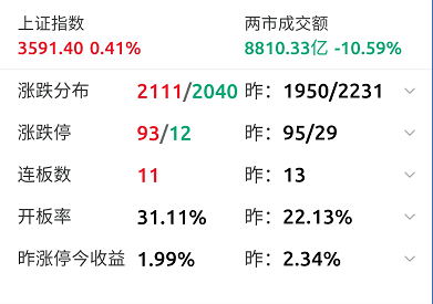 中铝最新人事变动,中铝最新人事变动，重塑企业架构，引领行业未来