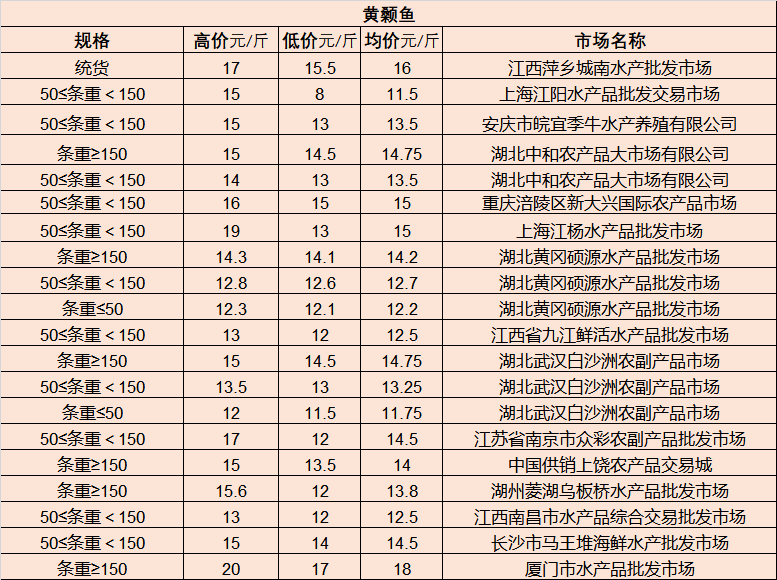 六枝最新二手房出售,六枝最新二手房出售，市场趋势与购房指南