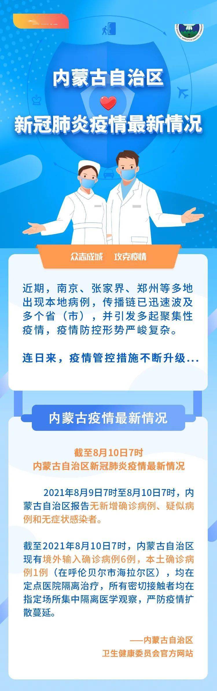 内蒙古新增本土疫情最新消息,内蒙古新增本土疫情最新消息，全面应对，守护家园安宁