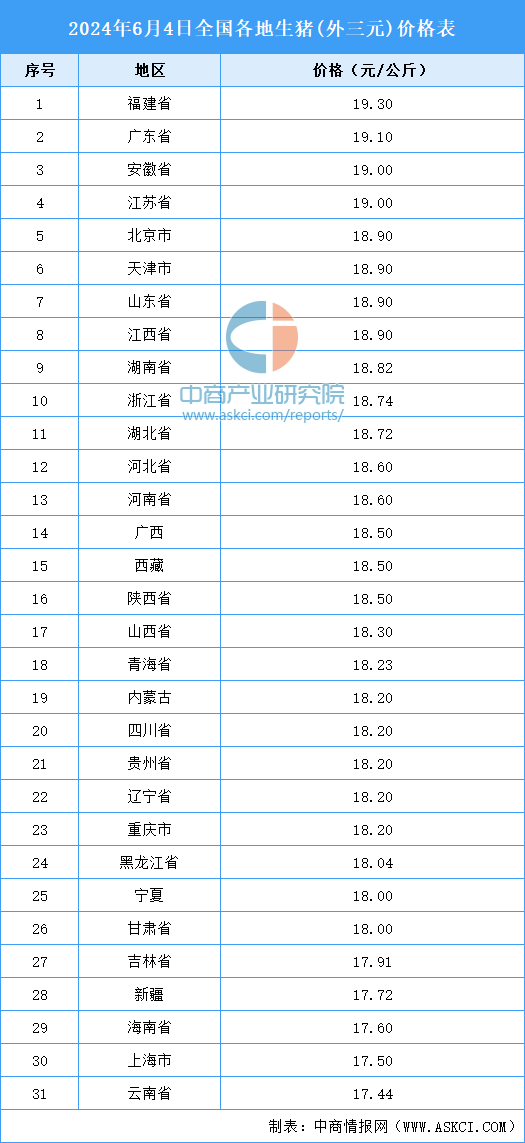 2024年房产税费最新计算器,揭秘2024年房产税费最新计算器，如何高效计算你的房产税费？