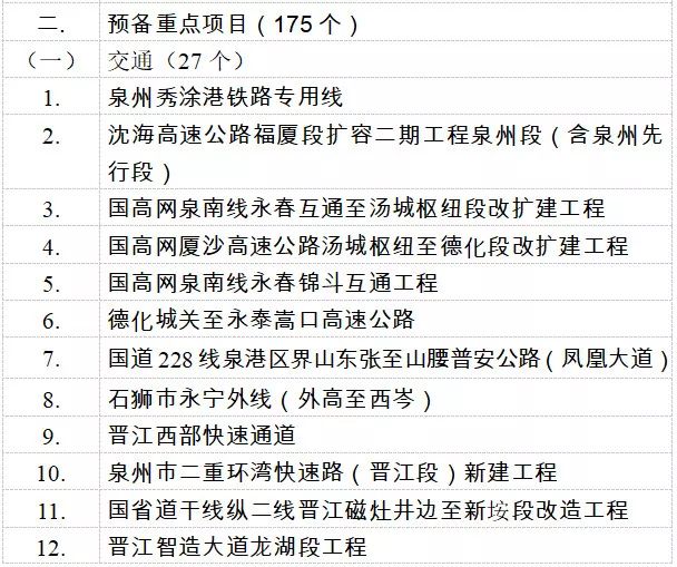 泉州石化二期最新进展,泉州石化二期项目最新进展报告