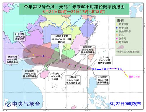 台风最新消息2017年5号台风,台风最新消息，关于2017年第5号台风的动态报告