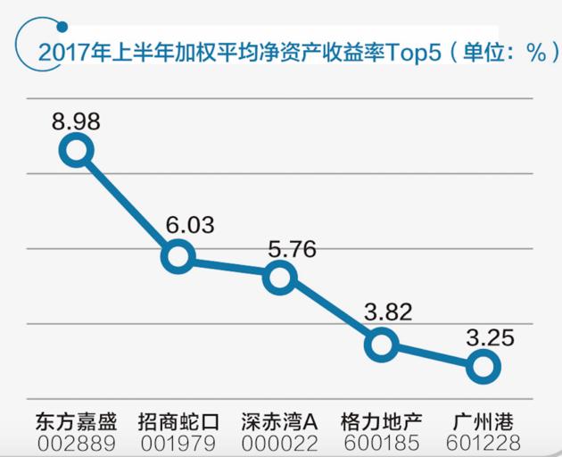 深赤湾a最新消息,深赤湾A最新消息全面解析