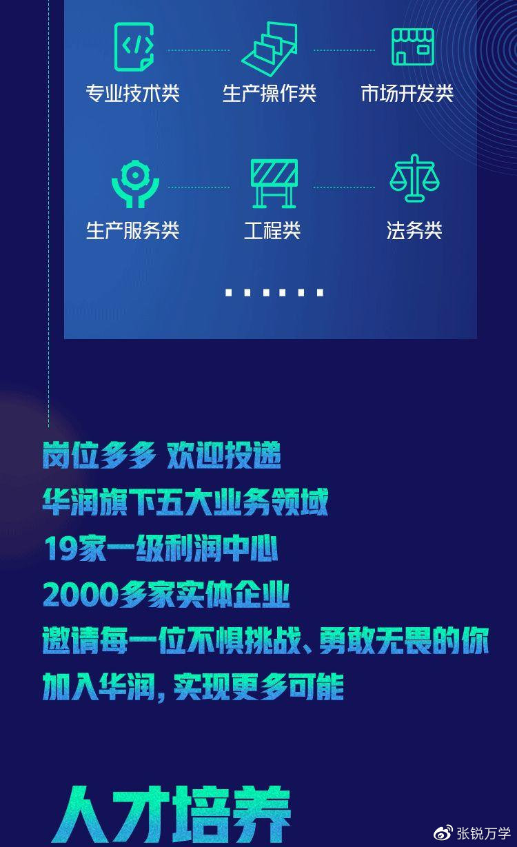 中意人才网最新招聘,中意人才网最新招聘动态，探索职业发展的无限可能