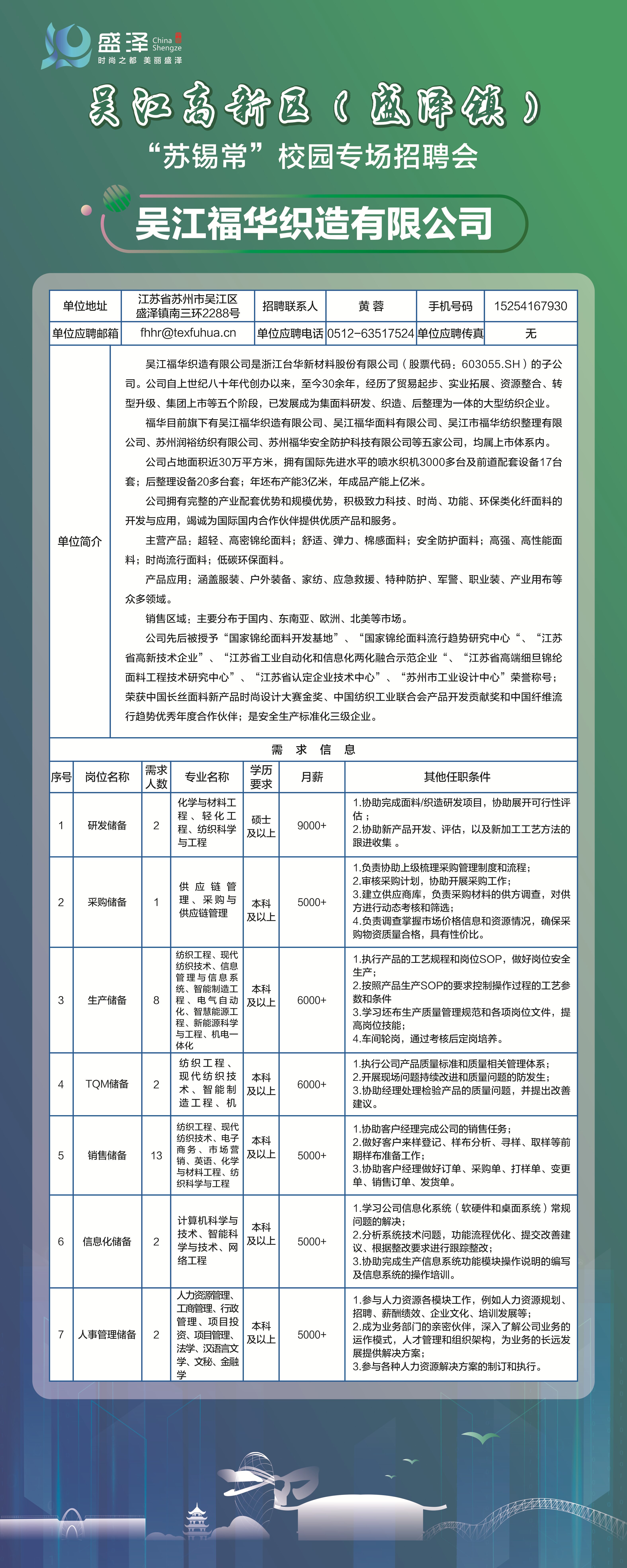 江阴华士镇最新急招工,江阴华士镇最新急招工动态及其影响