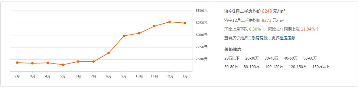 资讯 第200页